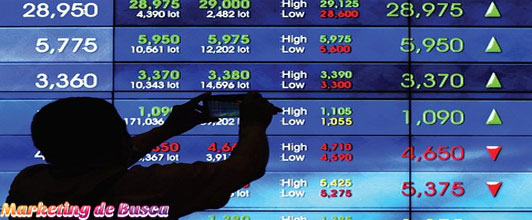 Saham BBCA, Panduan Lengkap Investasi Aman Jangka Panjang